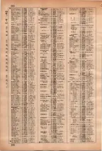 昭和35年3月1日現在大阪市50音別電話番号簿 0390ページのサムネイル