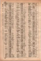 昭和35年3月1日現在大阪市50音別電話番号簿 0392ページのサムネイル