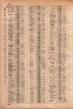 昭和35年3月1日現在大阪市50音別電話番号簿 0394ページのサムネイル