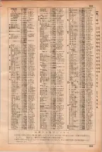 昭和35年3月1日現在大阪市50音別電話番号簿 0395ページのサムネイル