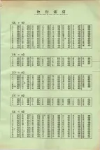 昭和35年3月1日現在大阪市50音別電話番号簿 0397ページのサムネイル