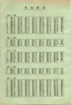 昭和35年3月1日現在大阪市50音別電話番号簿 0398ページのサムネイル