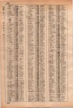 昭和35年3月1日現在大阪市50音別電話番号簿 0400ページのサムネイル