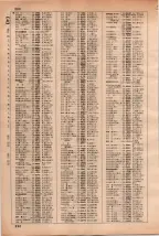 昭和35年3月1日現在大阪市50音別電話番号簿 0402ページのサムネイル