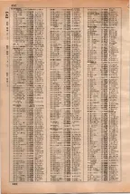 昭和35年3月1日現在大阪市50音別電話番号簿 0404ページのサムネイル