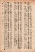 昭和35年3月1日現在大阪市50音別電話番号簿 0406ページのサムネイル