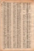 昭和35年3月1日現在大阪市50音別電話番号簿 0412ページのサムネイル