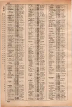 昭和35年3月1日現在大阪市50音別電話番号簿 0420ページのサムネイル