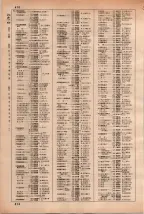 昭和35年3月1日現在大阪市50音別電話番号簿 0422ページのサムネイル