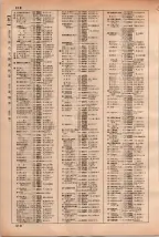 昭和35年3月1日現在大阪市50音別電話番号簿 0430ページのサムネイル