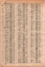 昭和35年3月1日現在大阪市50音別電話番号簿 0432ページのサムネイル