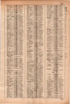 昭和35年3月1日現在大阪市50音別電話番号簿 0433ページのサムネイル