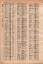 昭和35年3月1日現在大阪市50音別電話番号簿 0436ページのサムネイル