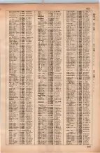 昭和35年3月1日現在大阪市50音別電話番号簿 0439ページのサムネイル