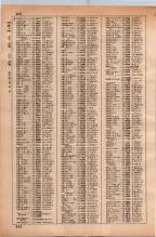 昭和35年3月1日現在大阪市50音別電話番号簿 0440ページのサムネイル