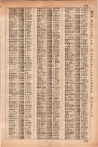 昭和35年3月1日現在大阪市50音別電話番号簿 0441ページのサムネイル