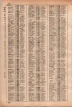 昭和35年3月1日現在大阪市50音別電話番号簿 0442ページのサムネイル