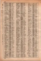 昭和35年3月1日現在大阪市50音別電話番号簿 0444ページのサムネイル
