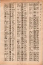 昭和35年3月1日現在大阪市50音別電話番号簿 0445ページのサムネイル