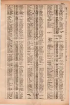 昭和35年3月1日現在大阪市50音別電話番号簿 0447ページのサムネイル