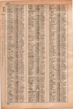 昭和35年3月1日現在大阪市50音別電話番号簿 0448ページのサムネイル