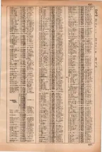 昭和35年3月1日現在大阪市50音別電話番号簿 0449ページのサムネイル