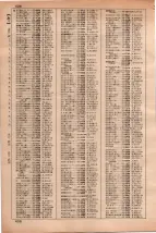 昭和35年3月1日現在大阪市50音別電話番号簿 0450ページのサムネイル