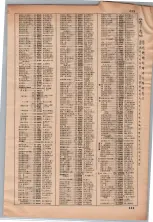 昭和35年3月1日現在大阪市50音別電話番号簿 0451ページのサムネイル