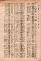 昭和35年3月1日現在大阪市50音別電話番号簿 0453ページのサムネイル