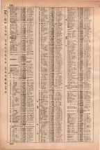 昭和35年3月1日現在大阪市50音別電話番号簿 0454ページのサムネイル
