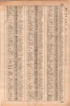 昭和35年3月1日現在大阪市50音別電話番号簿 0455ページのサムネイル
