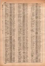 昭和35年3月1日現在大阪市50音別電話番号簿 0456ページのサムネイル