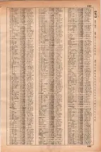 昭和35年3月1日現在大阪市50音別電話番号簿 0457ページのサムネイル