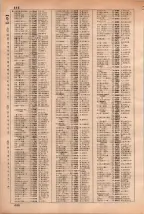 昭和35年3月1日現在大阪市50音別電話番号簿 0458ページのサムネイル