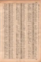 昭和35年3月1日現在大阪市50音別電話番号簿 0459ページのサムネイル