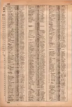 昭和35年3月1日現在大阪市50音別電話番号簿 0460ページのサムネイル