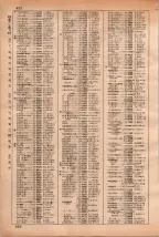 昭和35年3月1日現在大阪市50音別電話番号簿 0464ページのサムネイル