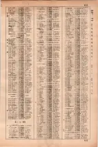 昭和35年3月1日現在大阪市50音別電話番号簿 0467ページのサムネイル