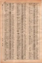 昭和35年3月1日現在大阪市50音別電話番号簿 0468ページのサムネイル