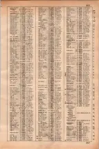 昭和35年3月1日現在大阪市50音別電話番号簿 0469ページのサムネイル