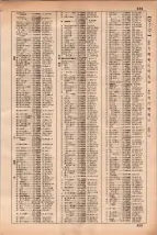 昭和35年3月1日現在大阪市50音別電話番号簿 0471ページのサムネイル