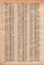 昭和35年3月1日現在大阪市50音別電話番号簿 0472ページのサムネイル