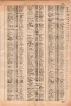 昭和35年3月1日現在大阪市50音別電話番号簿 0473ページのサムネイル