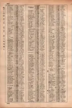 昭和35年3月1日現在大阪市50音別電話番号簿 0474ページのサムネイル