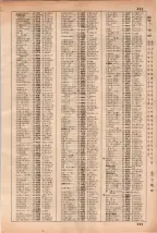 昭和35年3月1日現在大阪市50音別電話番号簿 0475ページのサムネイル