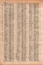 昭和35年3月1日現在大阪市50音別電話番号簿 0476ページのサムネイル