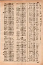 昭和35年3月1日現在大阪市50音別電話番号簿 0477ページのサムネイル