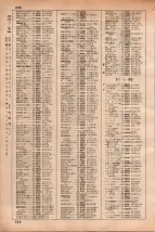 昭和35年3月1日現在大阪市50音別電話番号簿 0478ページのサムネイル