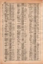 昭和35年3月1日現在大阪市50音別電話番号簿 0480ページのサムネイル