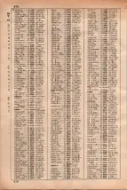 昭和35年3月1日現在大阪市50音別電話番号簿 0482ページのサムネイル